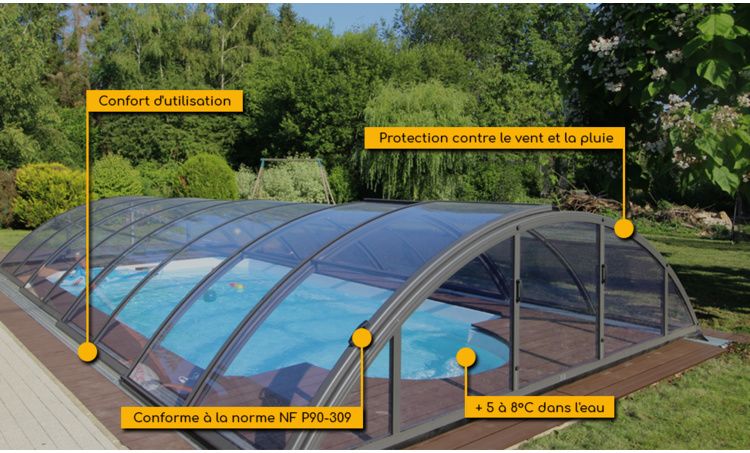 Pourquoi choisir un abri de piscine ?