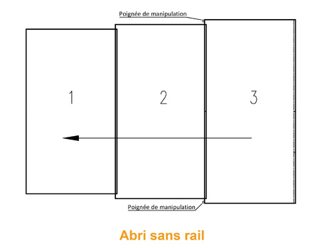 abri plat sans rail