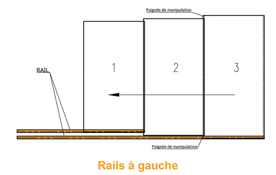 abri plat rail a gauche