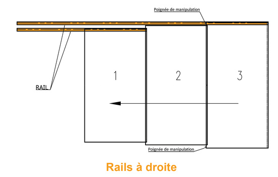 abri plat rail a droite